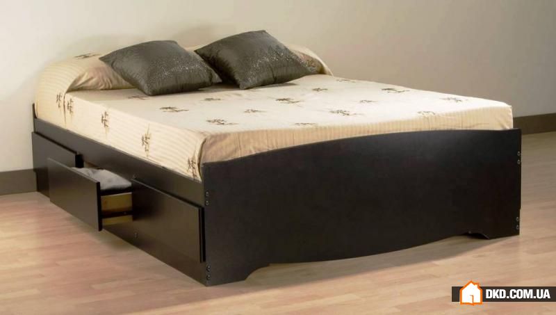 Дизайн двуспальных кроватей: что выбрать?