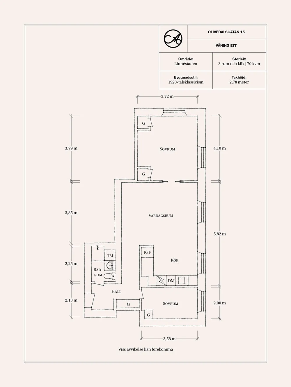 Stylischer skandinavischer Interior mit eleganter Ausstrahlung (70 qm) - Gallery image 16