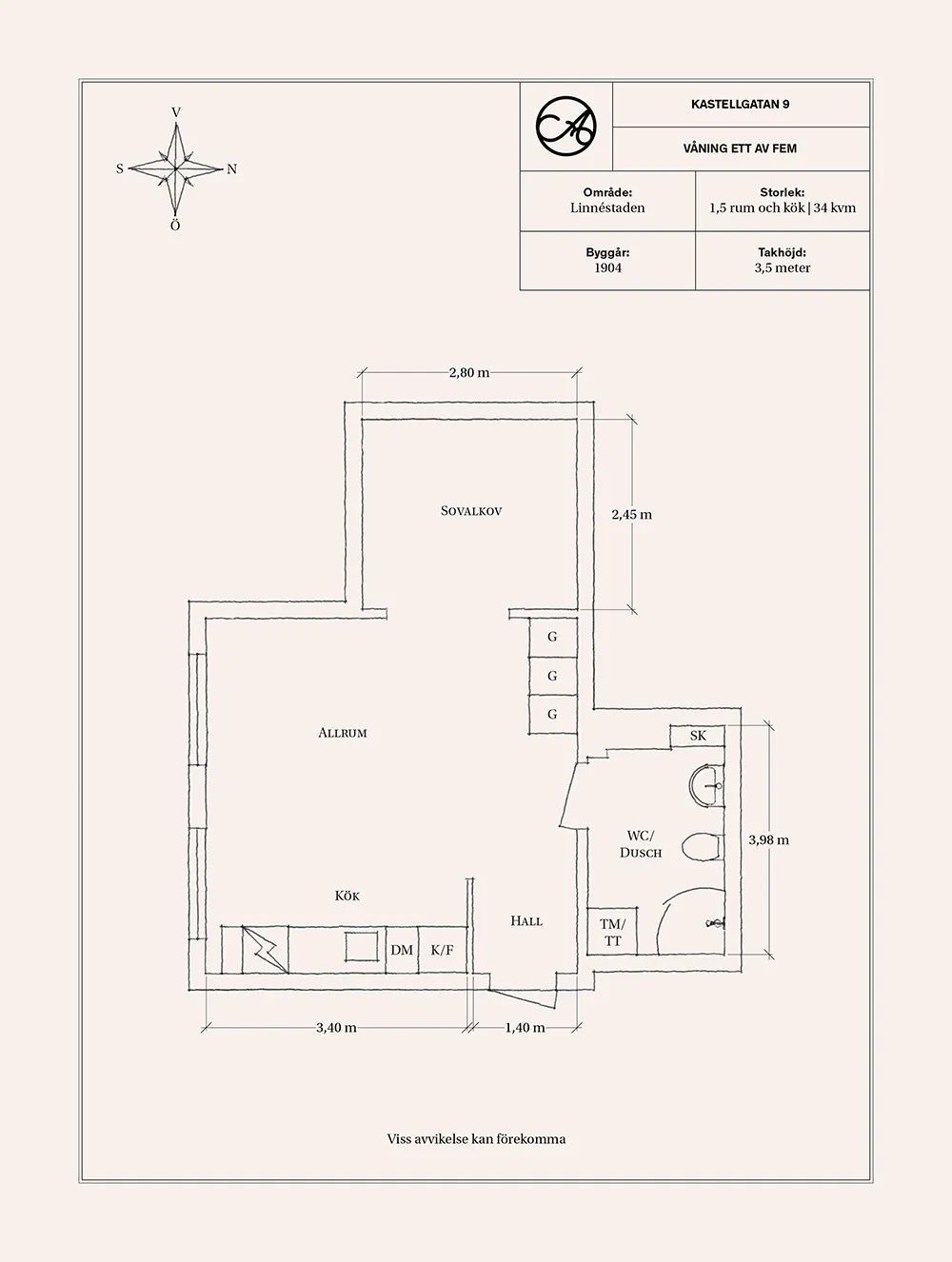 Un design audacieux bleu et des plinthes sur les murs : une studio-appartement efficace en Suède (34 m²) - Gallery image 18