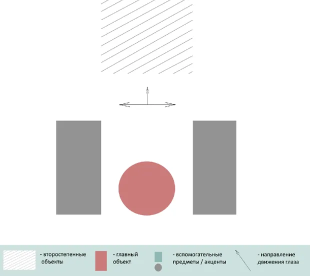 Photo: in style , Tips, Dina Alexandrova – photo on our site