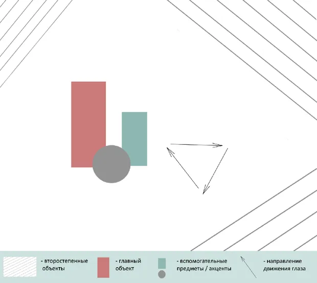 Photo: in style , Tips, Dina Alexandrova – photo on our site