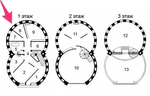Photo: Layouts in style, Tips, Relocation, Dmitry Sivak, relocation_encyclopedia – photos on our website