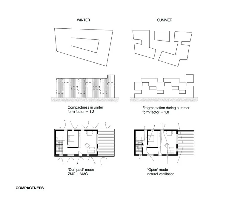 光之方块公寓平面图（夏季和冬季版本）