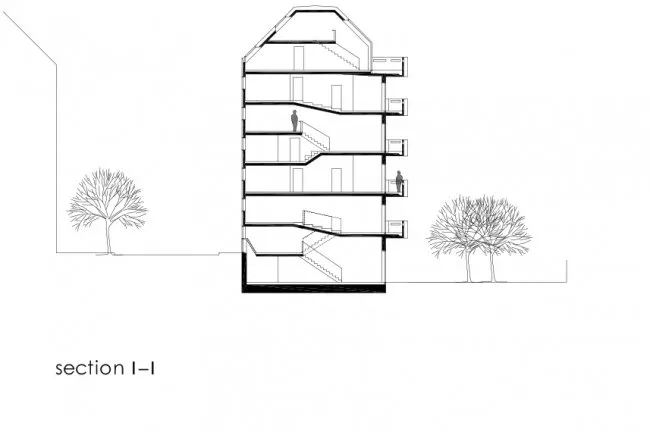 萨尔格工厂建筑剖面图
