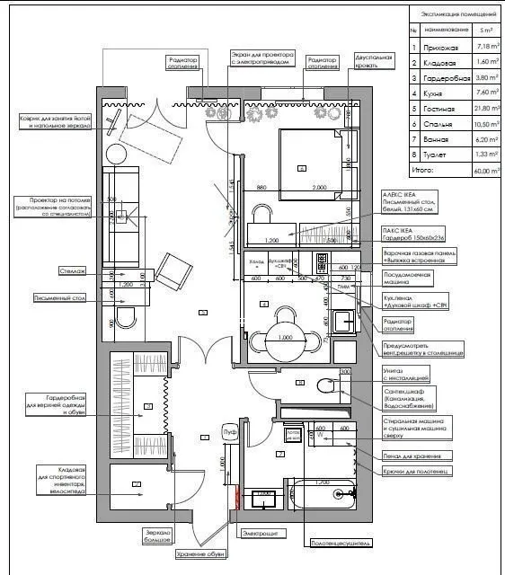 Foto: estilo , Rediseño – fotos en nuestro sitio web