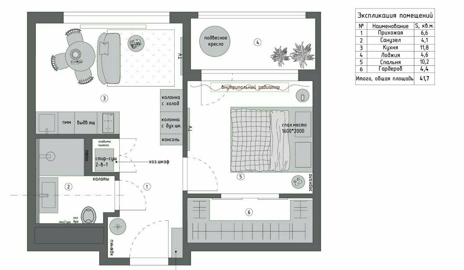 Photo : Style, Appartement de petite surface, Conseils – photo sur notre site