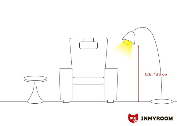 Photo: in style , Decor and DIY, Furniture and Light, Tips, Leroy Merlin – photo on our site