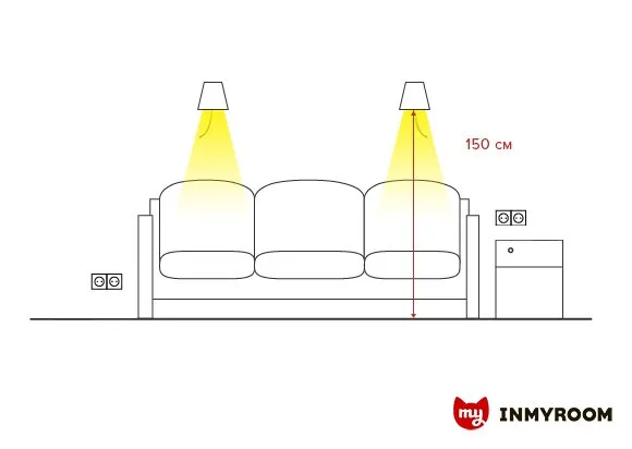 Photo: in style , Decor and DIY, Furniture and Light, Tips, Leroy Merlin – photo on our site