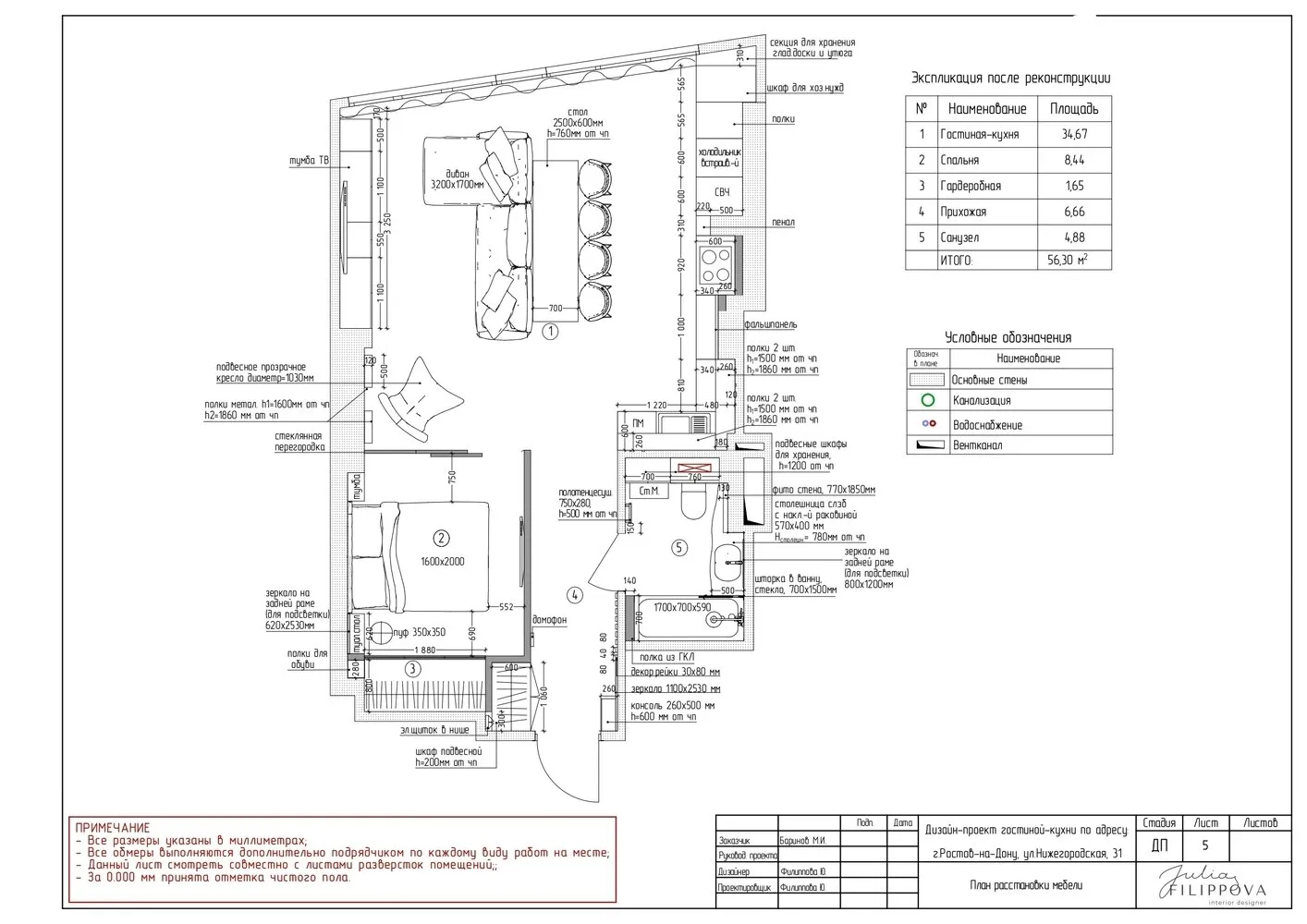 Plano de colocación del mobiliario