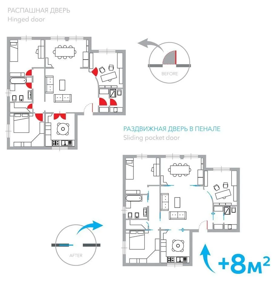 Foto: estilo moderno, – foto en nuestro sitio web