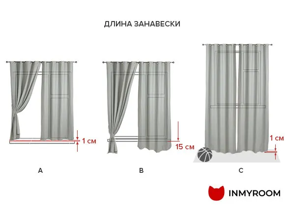 Foto: estilo decoración y DIY, Consejos, Cortinas, cortina rusa, cortinas rusas, cómo elegir cortinas, Zebra, cortinas en el interior – fotos en nuestro sitio web