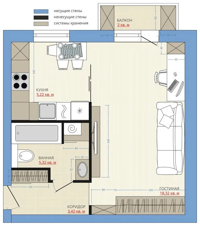 照片:风格布局,公寓,搬迁 – 我们网站上的照片