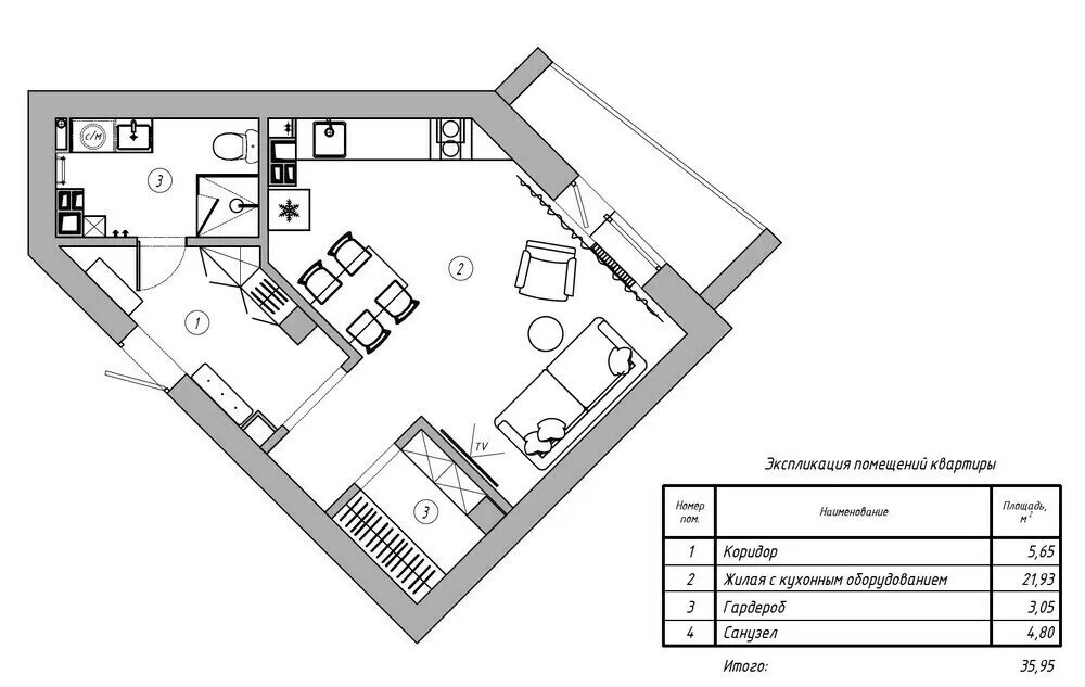 Foto: estilo, Entrada, Consejos, Olga Dubrovskaya – foto en nuestro sitio web