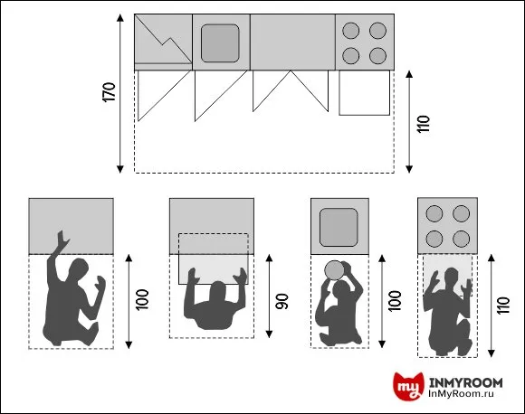 照片：风格平面图，技巧，MIЦ – 我们的网站上的照片