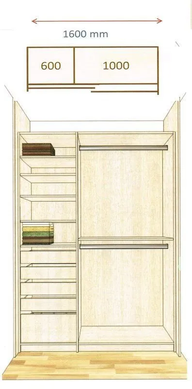 Foto: estilo, Armario, Consejos, Almacenamiento de ropa en apartamento, Oksana Panteleeva, Planificación del armario, Armario ideal, Almacenamiento adecuado de ropa y accesorios – foto en nuestro sitio web