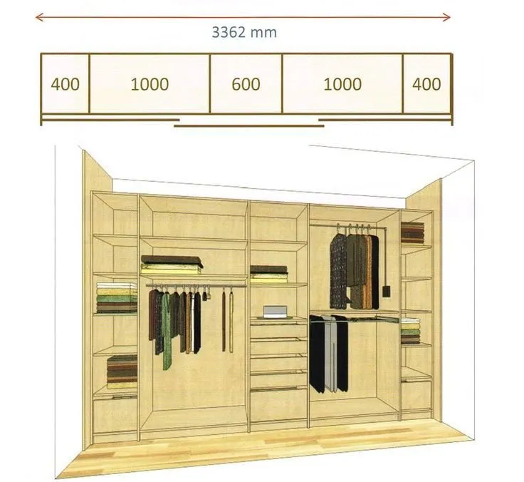 Foto: estilo, Armario, Consejos, Almacenamiento de ropa en apartamento, Oksana Panteleeva, Planificación del armario, Armario ideal, Almacenamiento adecuado de ropa y accesorios – foto en nuestro sitio web