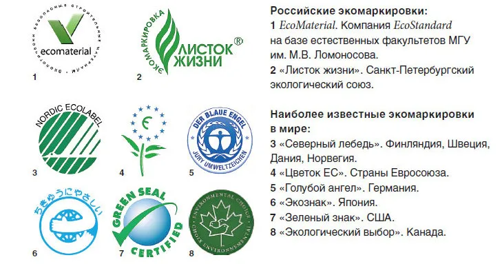 Photo: in Modern Style, Tips, Renovation in Practice, Decoration Encyclopedia, Ruslan Prosvirin, PROSVIRIN DESIGN STUDIO – photo on our website