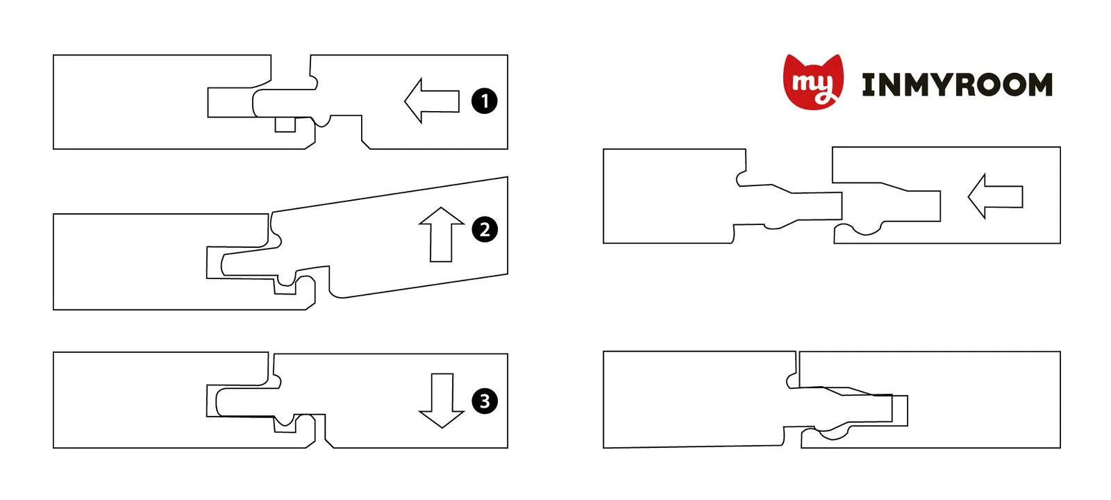 照片:风格、技巧、实践中的修复、地板、Quick Step – 我们网站上的照片