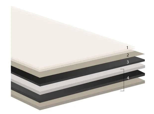 照片：in style , Tips, Repair in Practice, 地板覆盖 – 我们网站上的照片