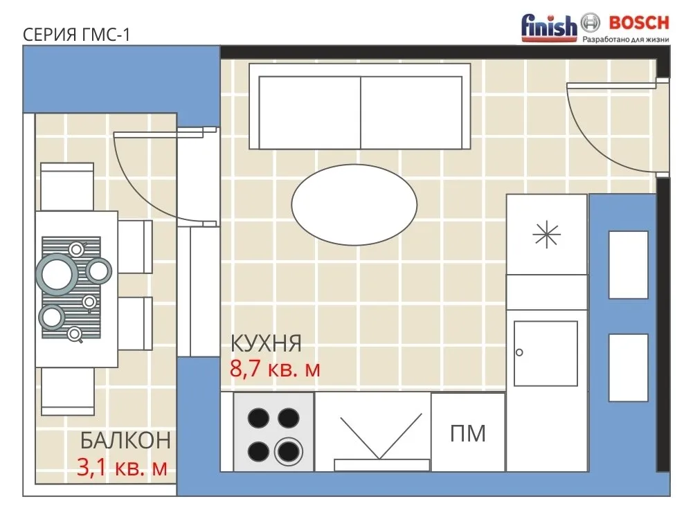 Photo: in style, Kitchen and Dining Room, Redesign, Anastasia Kiseleva, Maxim Dzhurayev, Panel House, Block House, Finish, GMS-1 – photos on our site