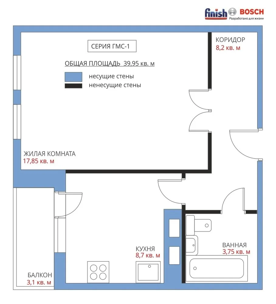 Photo: in style, Kitchen and Dining Room, Redesign, Anastasia Kiseleva, Maxim Dzhurayev, Panel House, Block House, Finish, GMS-1 – photos on our site