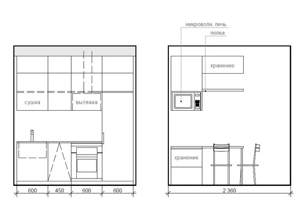 照片：风格布局，技巧 – 我们网站上的照片
