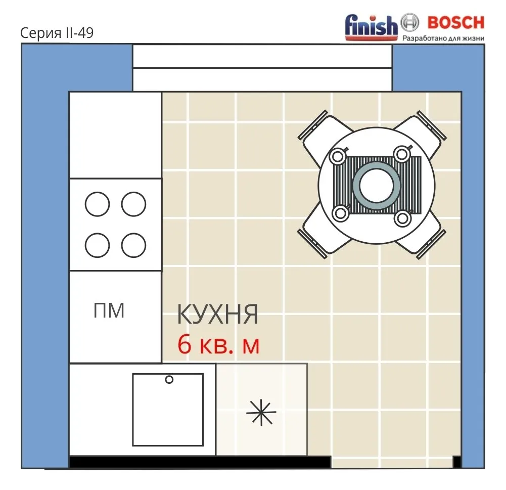 Photo: in style , Kitchen and Dining Room, Relocation, II-49, Anastasia Kiseleva, Maxim Dzhurayev, Panel House, Finish – photo on our site