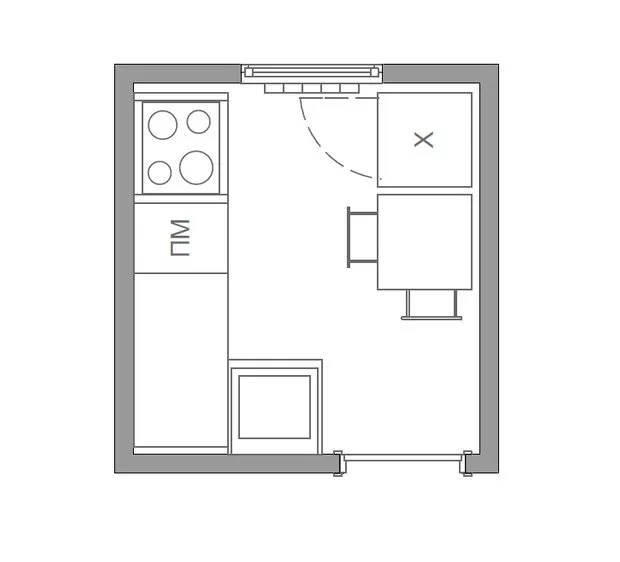 照片：风格布局，技巧 – 我们网站上的照片