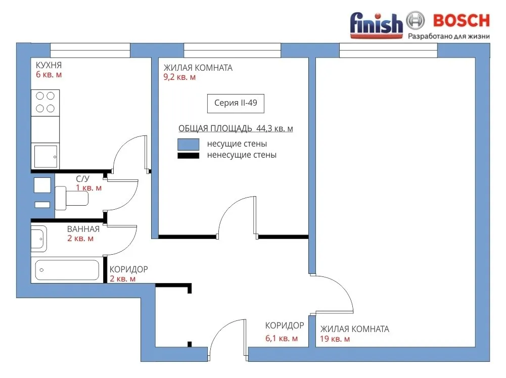 Photo: in style , Kitchen and Dining Room, Relocation, II-49, Anastasia Kiseleva, Maxim Dzhurayev, Panel House, Finish – photo on our site