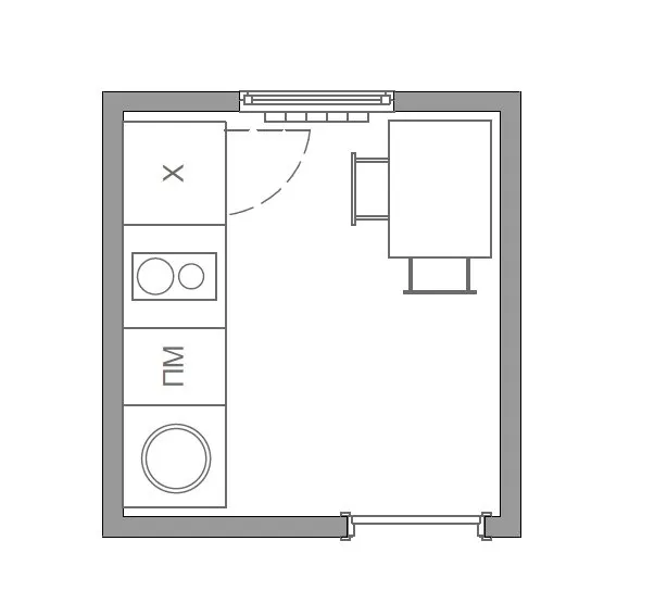照片：风格布局，技巧 – 我们网站上的照片