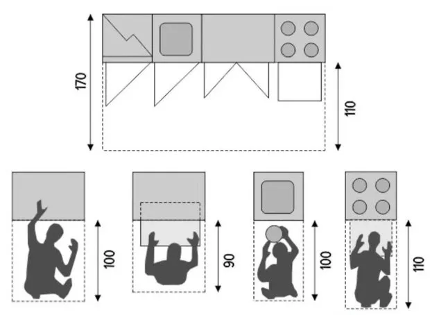 Foto: estilo cocina y comedor, Consejos – foto en nuestro sitio web