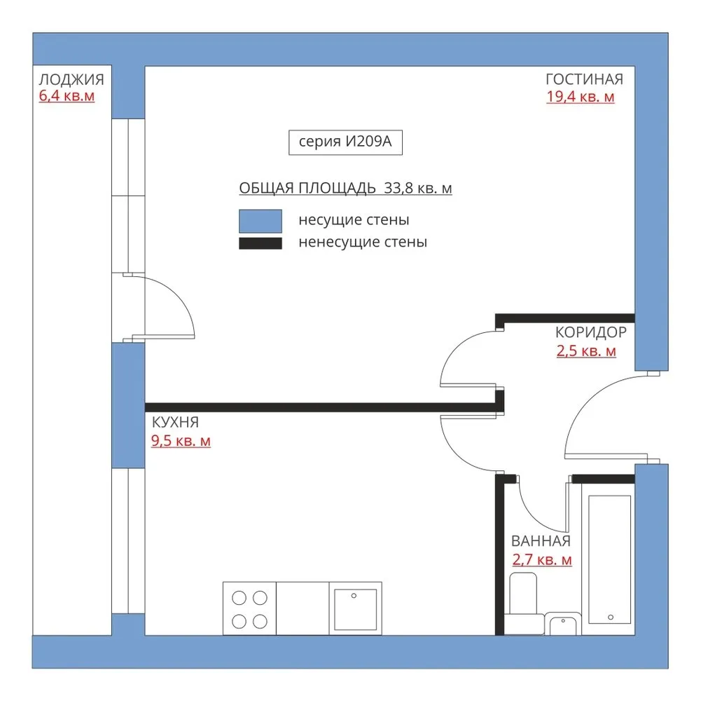 И-209а系列单室公寓的典型布局