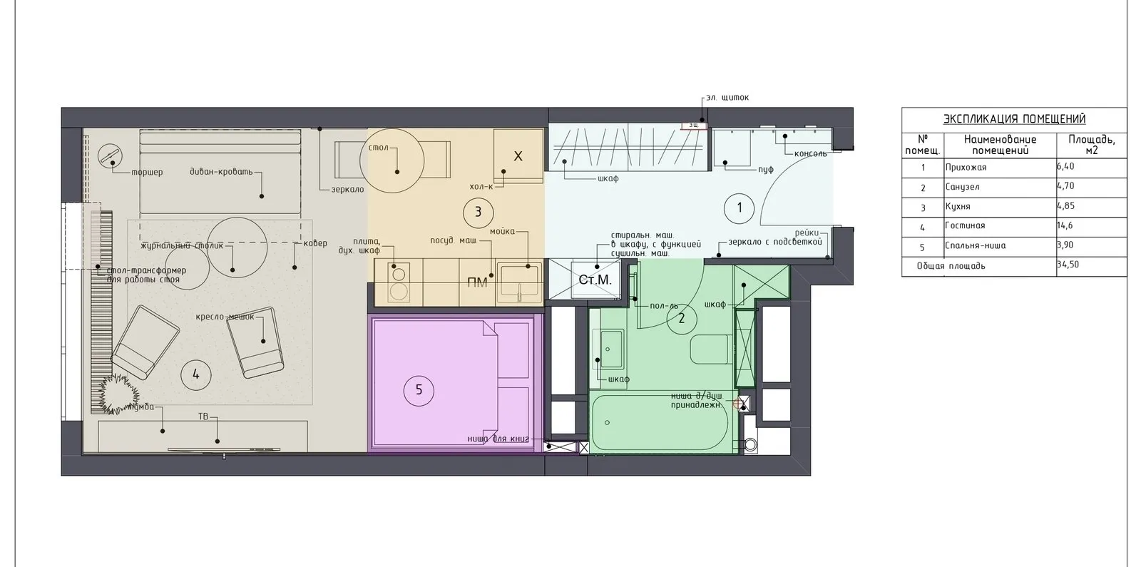 Foto: Planos en estilo Loft, Moderno, Apartamento, Estudio, Proyecto de la Semana, Moscú, Geometrium, menos de 40 metros cuadrados – fotos en nuestro sitio web