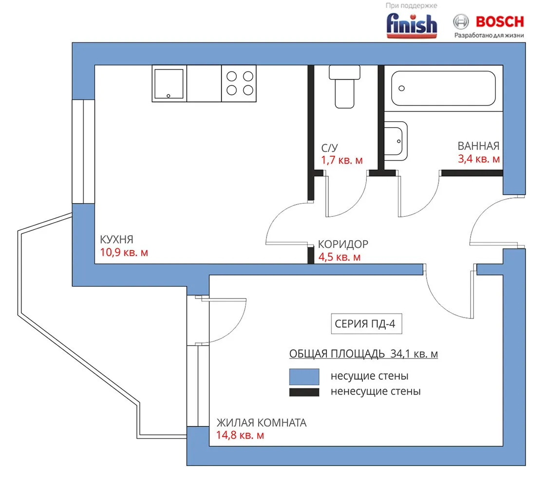 照片：极简主义风格入口、厨房和餐厅装修，阿纳斯塔西娅·基谢列娃、马克西姆·朱拉耶夫、PD-4、板楼、完工照片见我们网站