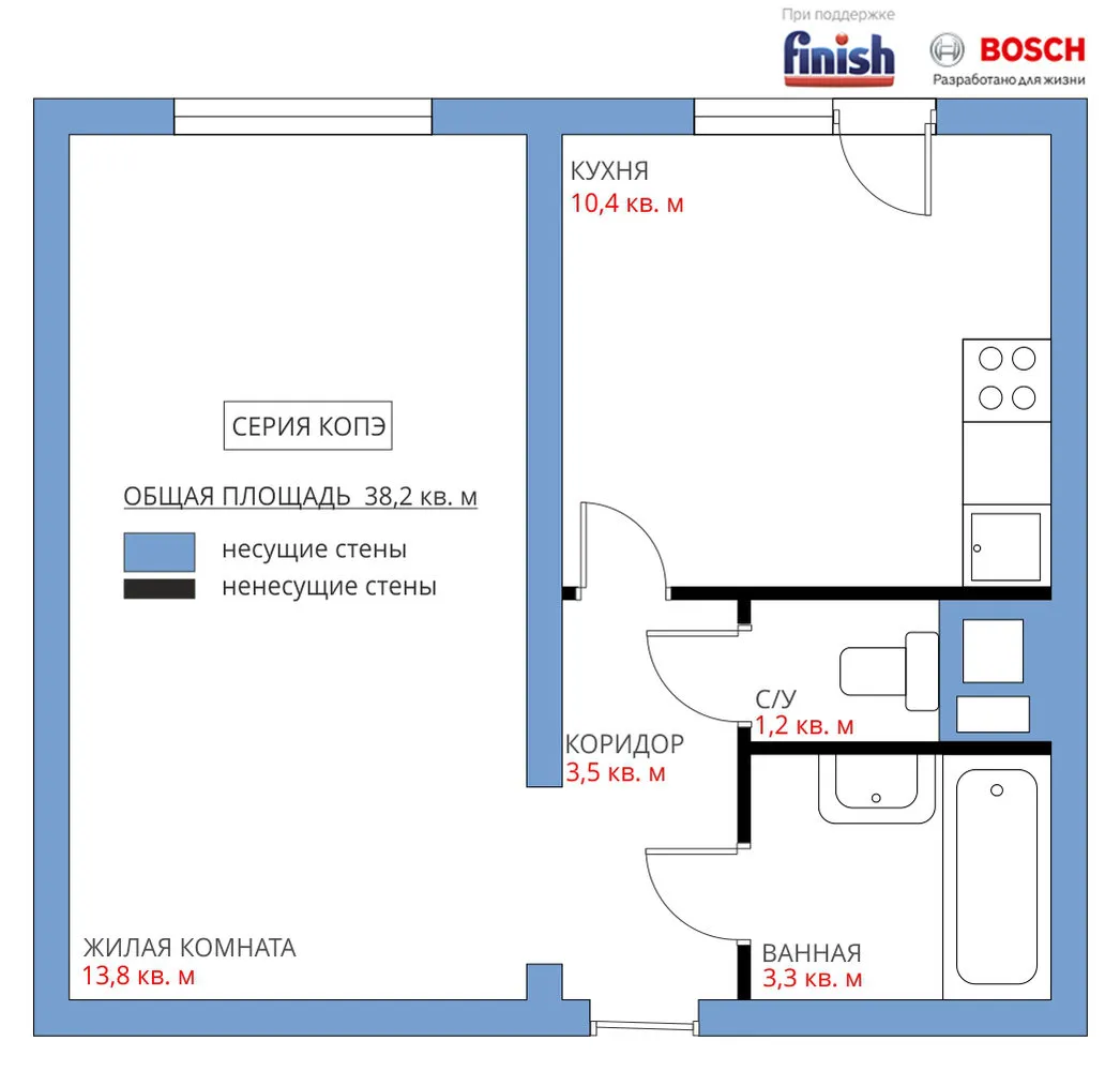 照片：风格、厨房与餐厅、布局、装修、Kopae、阿纳斯塔西娅·基谢列娃、板楼、完工、马克西姆·朱拉耶夫 – 我们网站上的照片