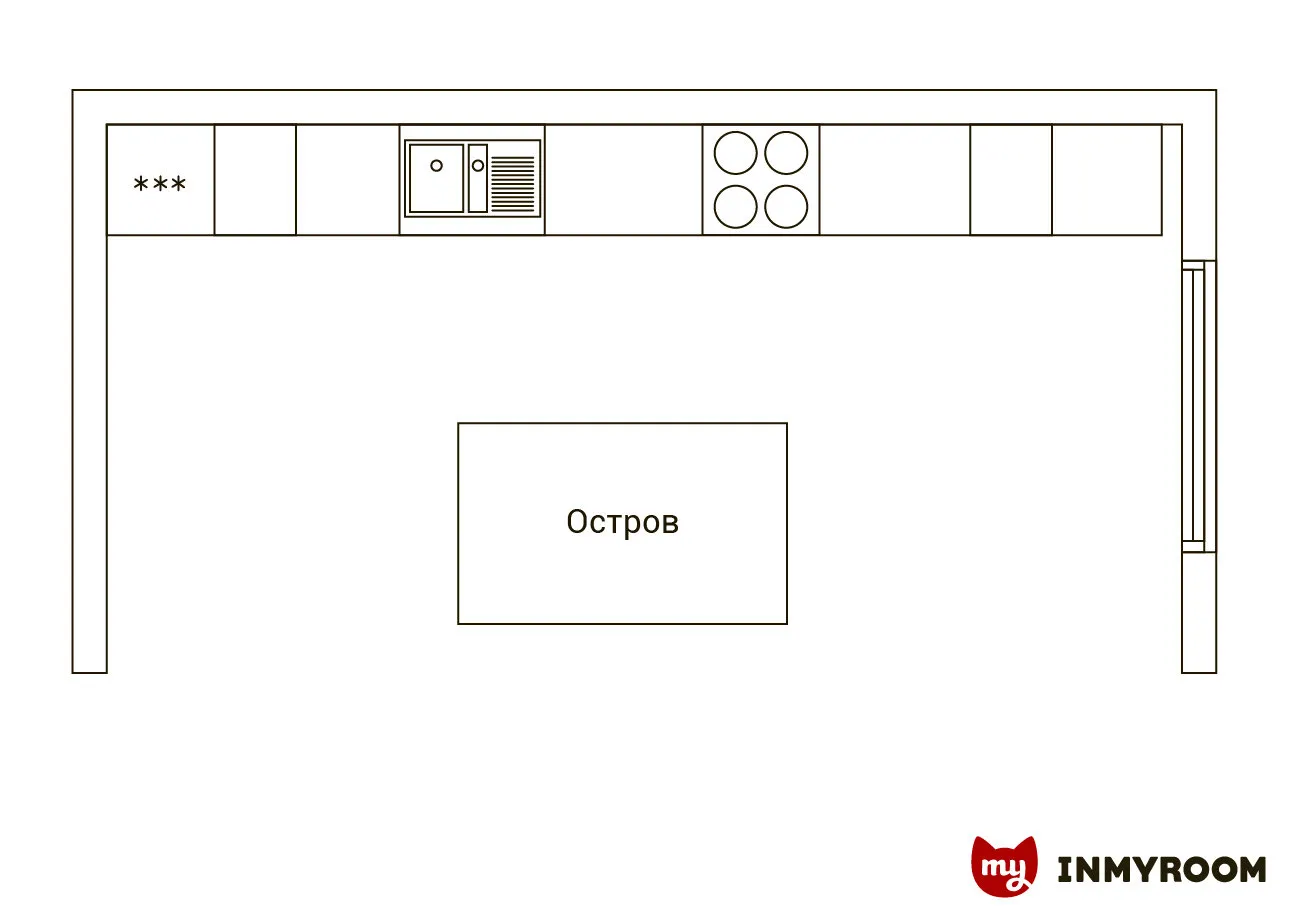 照片:风格、厨房与餐厅,技巧 – 我们网站上的照片