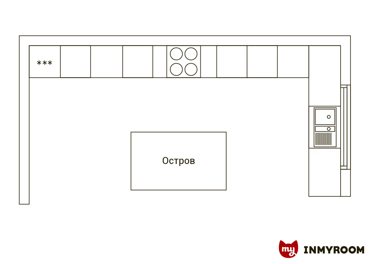 照片:风格、厨房与餐厅,技巧 – 我们网站上的照片