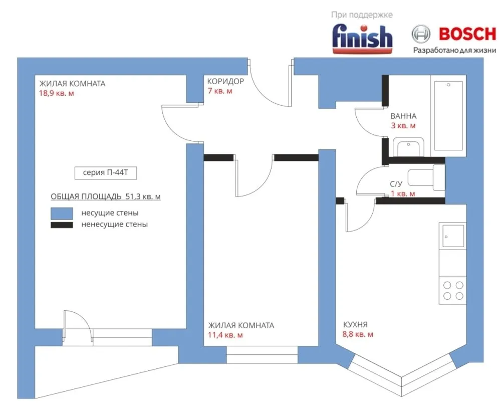 Фотография: в стиле , Кухня и столовая, Перепланировка, Анастасия Киселева, Finish, Максим Джуреав, П44т – фото на нашем сайте