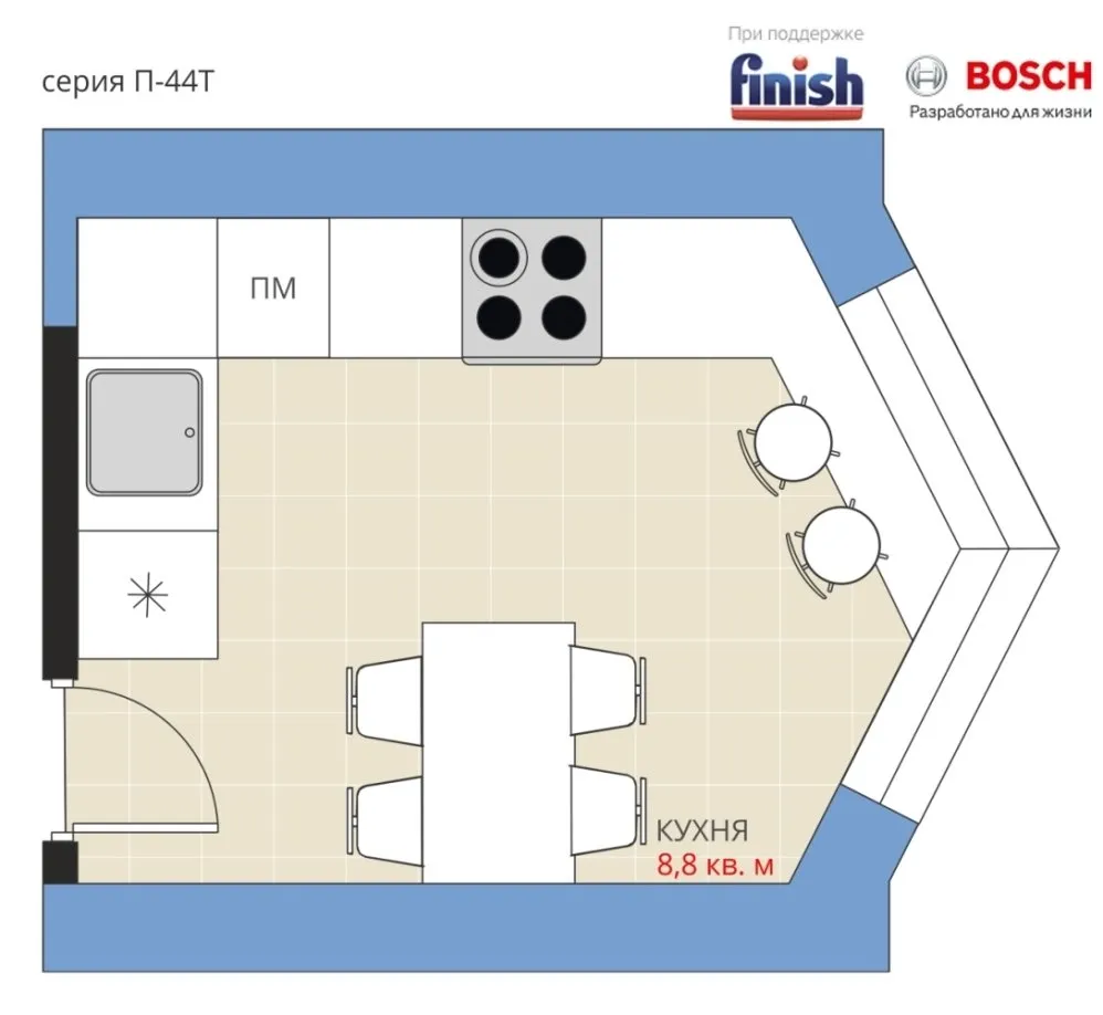 Фотография: Планировки в стиле , Кухня и столовая, Перепланировка, Анастасия Киселева, Finish, Максим Джуреав, П44т – фото на нашем сайте