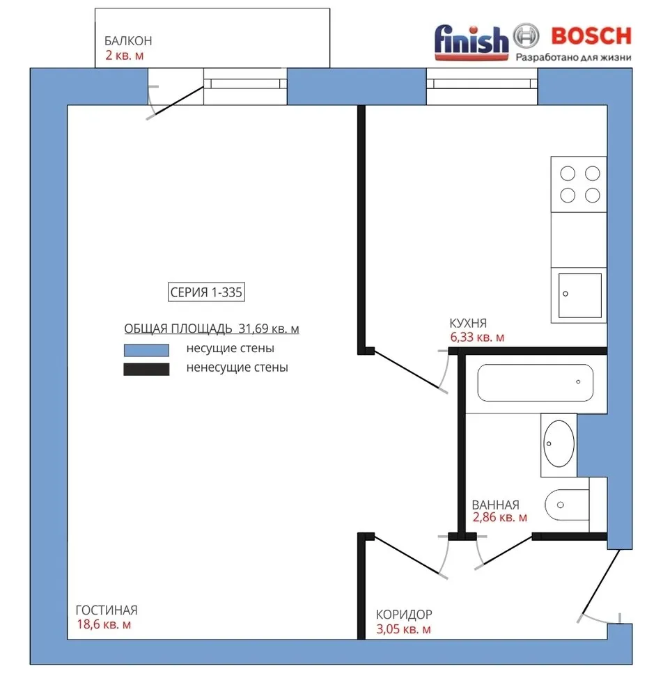 照片：时尚厨房和餐厅、公寓、平面图、博世、装修、阿纳斯塔西娅·基谢列娃、马克西姆·朱拉耶夫、板楼、克里什乔夫卡、装修、1室、不超过40平方米、I-335 – 我们网站上的照片