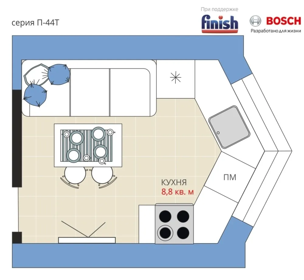 Фотография: Планировки в стиле , Кухня и столовая, Перепланировка, Анастасия Киселева, Finish, Максим Джуреав, П44т – фото на нашем сайте