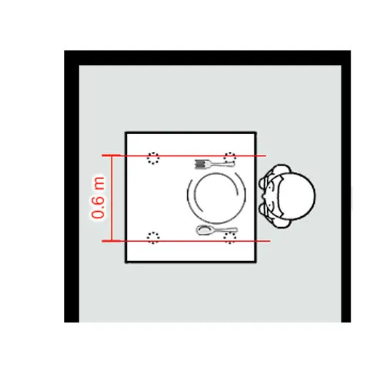 Foto: National Kitchen & Bath Association