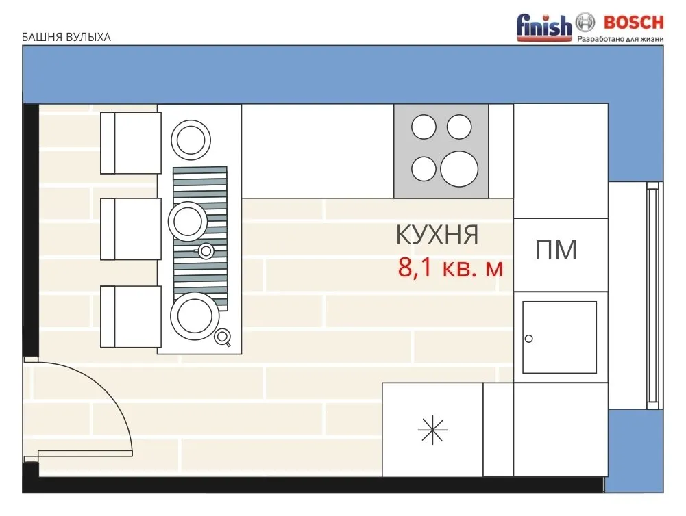 Photo: style , Kitchen and dining room, Re-planning, Anastasia Kiseleva, Maxim Dzhurayev, Brick House, Finish, Vulykh Tower – photos on our website