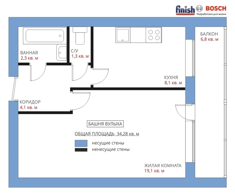 Photo: style , Kitchen and dining room, Re-planning, Anastasia Kiseleva, Maxim Dzhurayev, Brick House, Finish, Vulykh Tower – photos on our website