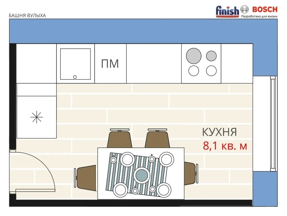 Photo: style , Kitchen and dining room, Re-planning, Anastasia Kiseleva, Maxim Dzhurayev, Brick House, Finish, Vulykh Tower – photos on our website