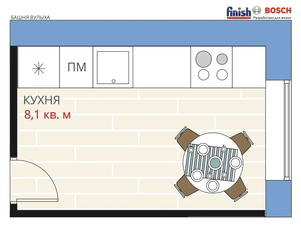 Photo: style , Kitchen and dining room, Re-planning, Anastasia Kiseleva, Maxim Dzhurayev, Brick House, Finish, Vulykh Tower – photos on our website