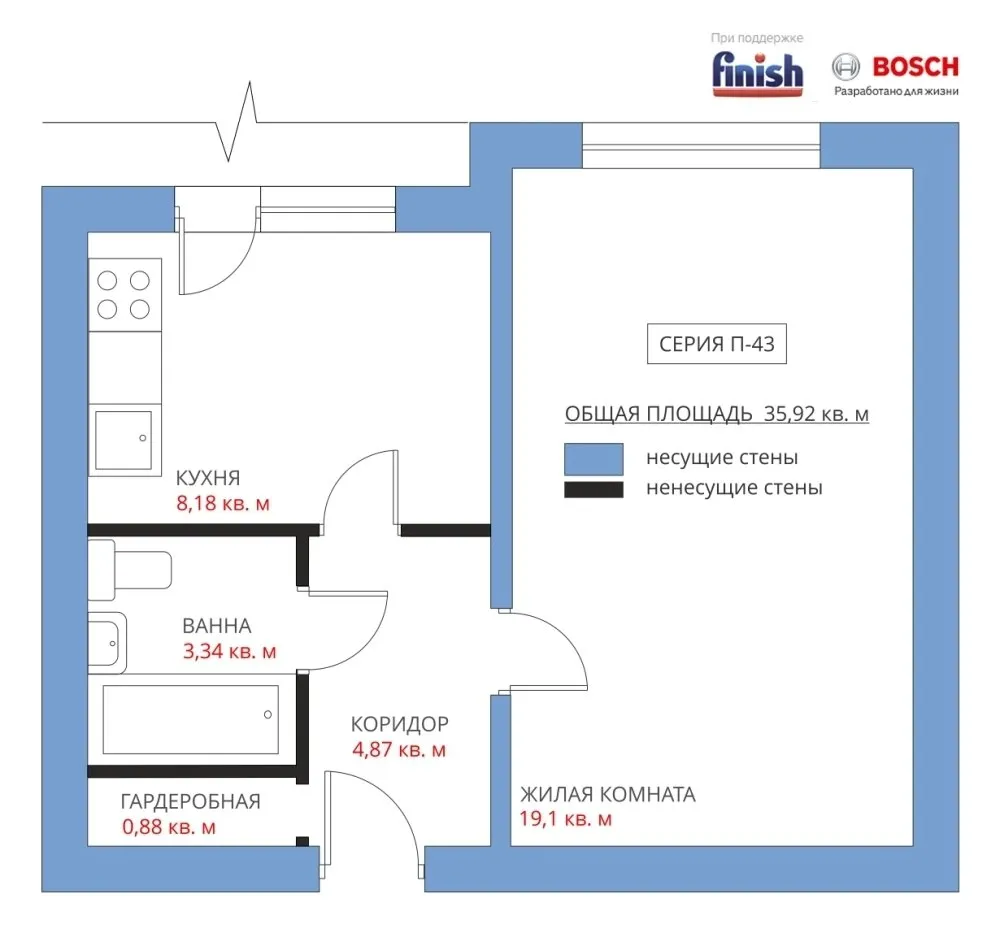 Фотография: Планировки в стиле , Кухня и столовая, Перепланировка, П-43, Анастасия Киселева, Максим Джураев, Панельный дом, Finish – фото на нашем сайте