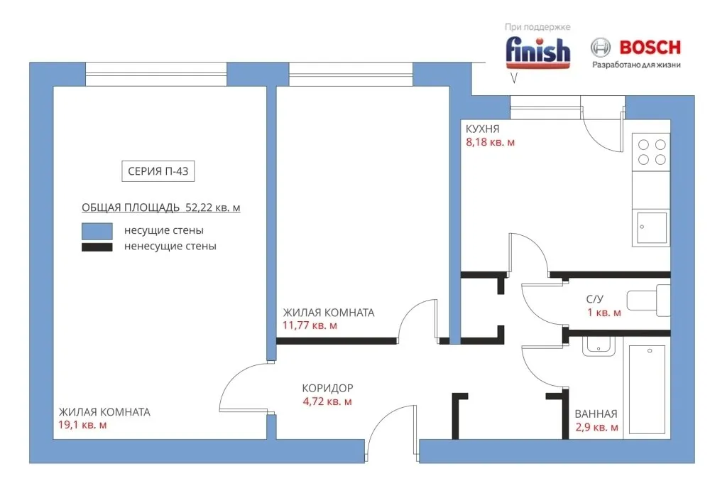 Фотография: Планировки в стиле , Кухня и столовая, Перепланировка, П-43, Анастасия Киселева, Максим Джураев, Панельный дом, Finish – фото на нашем сайте