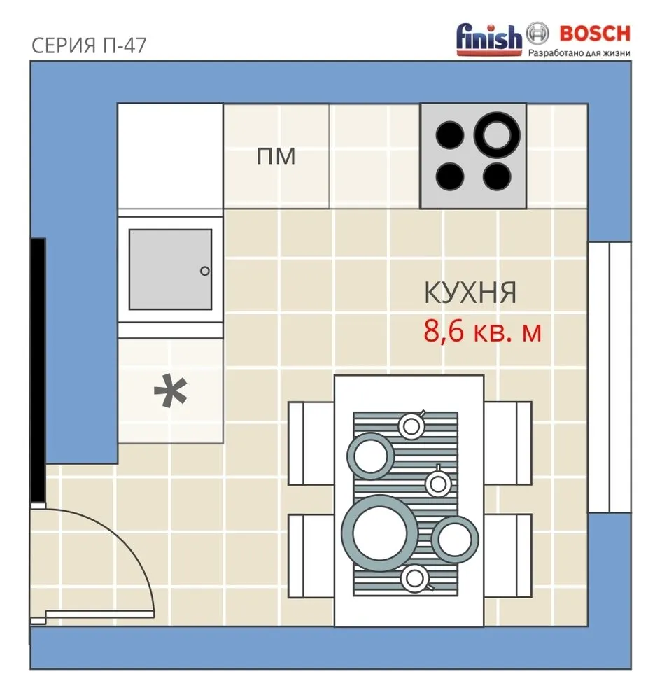 Photo: in style , Kitchen and dining room, Relocation, Anastasia Kiselyova, Maxim Dzhurayev, Panel house, Finish, p-47 – photo on our website