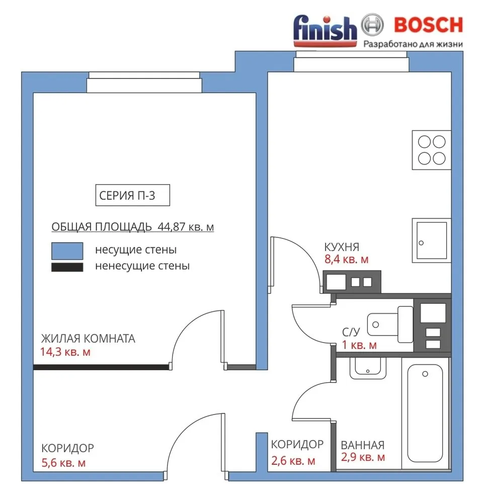 照片：风格、厨房与餐厅、装修、阿纳斯塔西娅·基谢列娃、马克西姆·卓拉耶夫、板楼、P-3、完成效果——我们网站上的照片